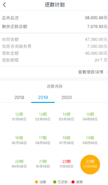 宜人贷高利贷收取高利息还恶意催收