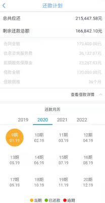 宜人贷高利贷利率已涉嫌违法