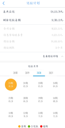 宜人贷高利贷收取高额砍头息及高额逾期费