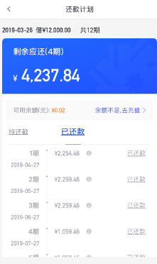 你我贷平台收取高利息还暴力催收爆通信录