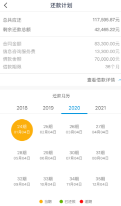宜人贷阴阳合同这是变相的砍头息