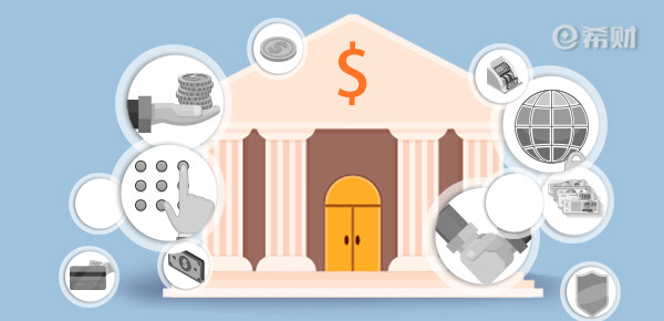 平安银行企业贷款有哪些？主要是这四个！