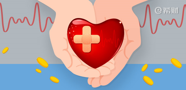 40岁买保险还划算吗？从险种上来为大家逐一说明