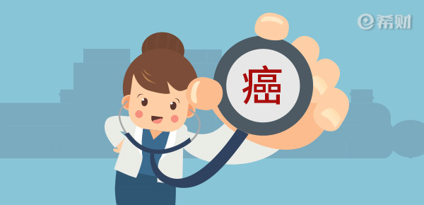 中信保诚安心特药险好不好？续保条件要注意