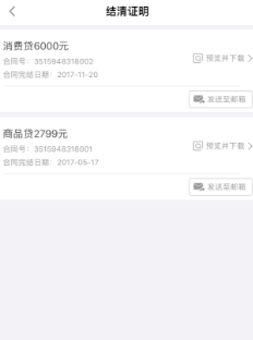 捷信金融贷款年化利率超36%利息太高