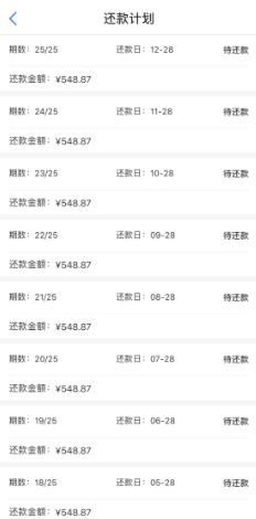 马上消费金融贷款收取高额利息