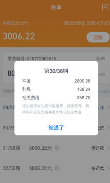 人人贷app借款收取高额砍头息