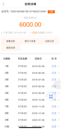 买买乐购高利贷利息高出国家规定好几倍