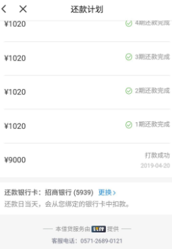 钱伴（快贷）高利贷年化利率达到60%