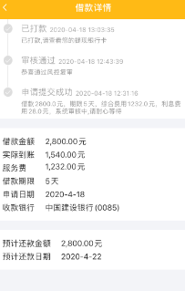 芝麻应急app贷款是典型的714高炮
