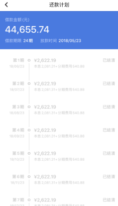 宜人贷借款以服务费及保费变相收取砍头息