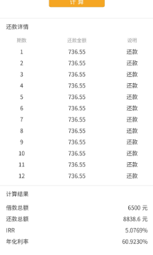 卡牛瑞贷高利贷暴力催收骚扰和人身攻击谩骂