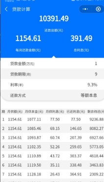 快贷高利贷还暴力催收辱骂他人