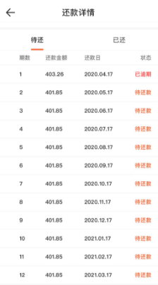 ​榕树贷款桔子分期高利贷打电话骚扰我