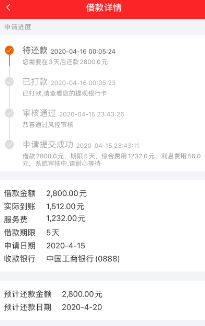 东京白卡没有经过本人同意强制贷款