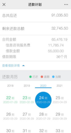 宜人贷借款暴力催收爆我通讯录