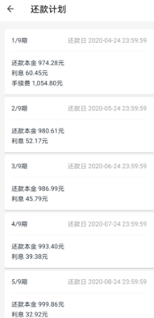 信用飞高利贷收取高额砍头息