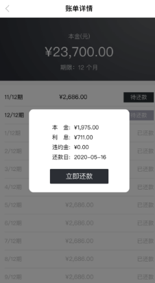 新浪分期高利贷收取高额利息