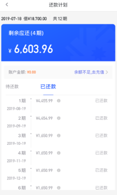 你我贷贷款年利率在36%还好意思说自己是合法的