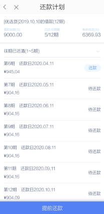 拍拍贷高利息暴力催收爆通讯录