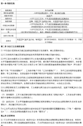 钱站app贷款高利贷还存在阴阳合同