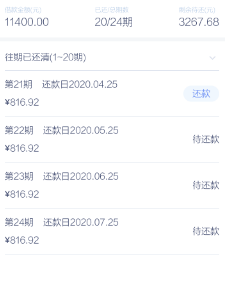 拍拍贷借款高利贷协商不同意减免