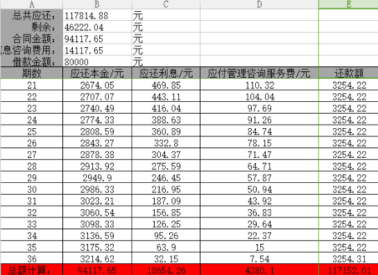 宜人贷贷款利率和实际合同不符要求退还高额服务费