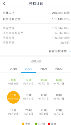 宜人贷借款收取高额咨询服务费