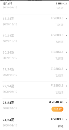 51人品贷借款高利贷超过国家规定利息