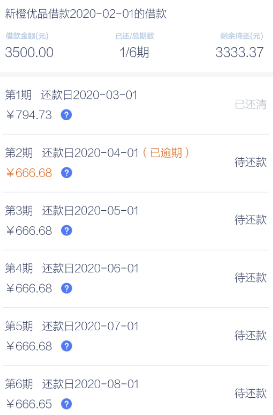 新橙优品贷款正规吗?新橙优品暴力催收泄露个人隐私