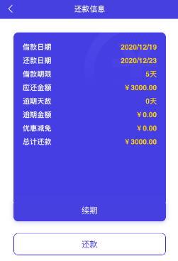 好周转贷款怎么样？好周装714高炮！