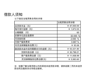 捷信金融贷款可靠吗?捷信金融高额服务费!