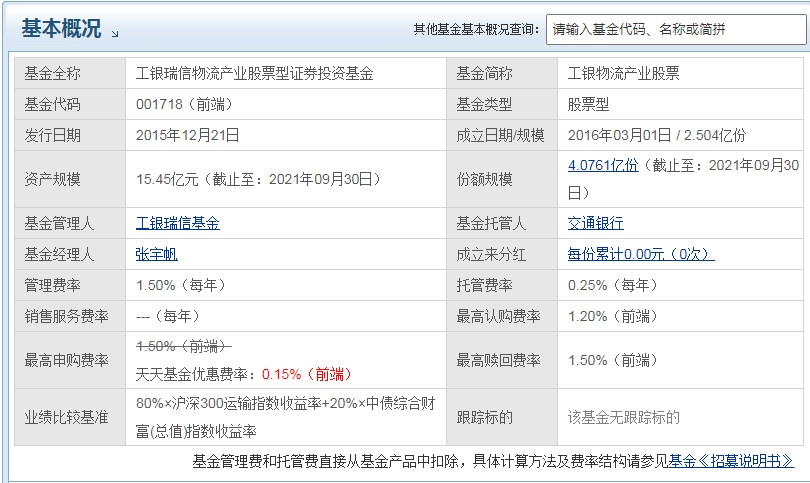 工银物流产业股票基金怎么样 基金介绍如下
