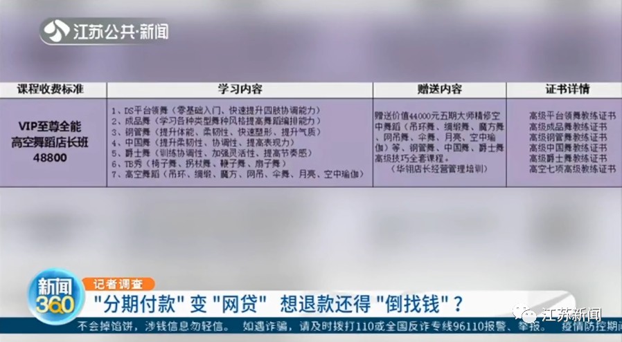 报舞蹈班分期付款变“网贷”，没想到退款还得“倒找钱”