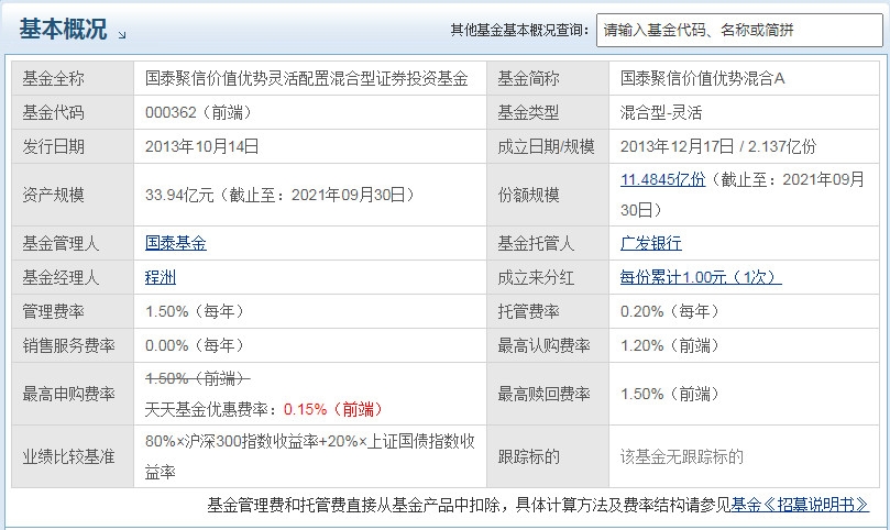 国泰聚信价值优势混合A怎么样 它的表现怎么样