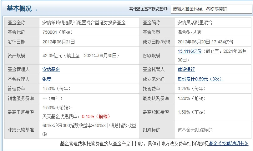 安信灵活配置混合怎么样 业绩如何