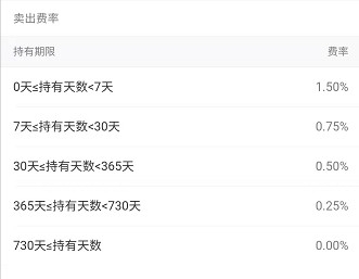 基金做短期能赚钱吗 基金适合短期投资吗