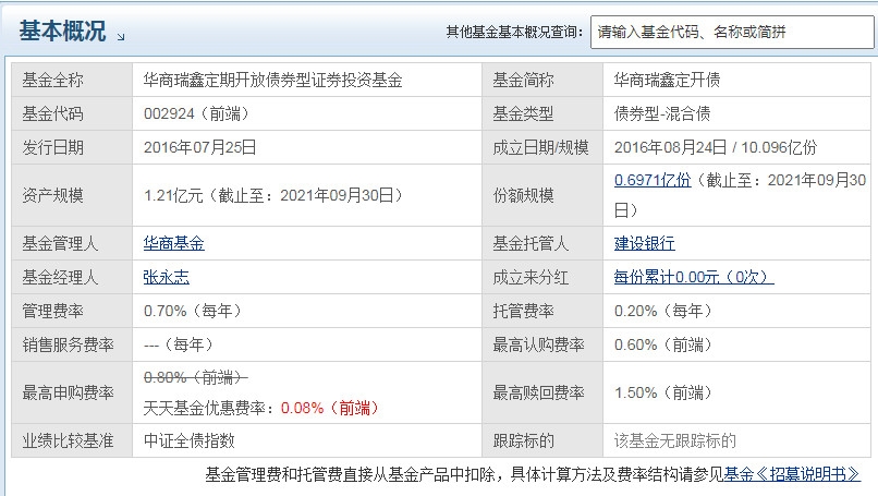 华商瑞鑫定开债怎么样 业绩如何