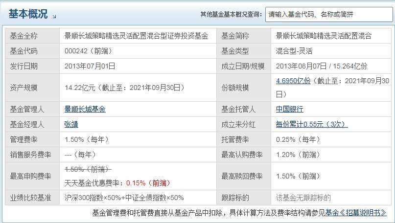 景顺长城策略精选灵活配置混合基金怎么样 表现如何