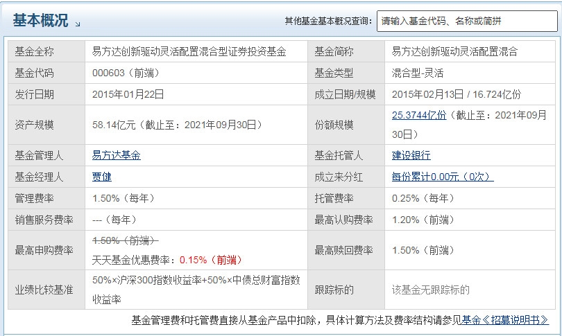 易方达创新驱动灵活配置混合怎么样 表现如何