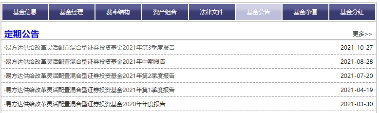 基金报告怎么看 一文说透基金报告