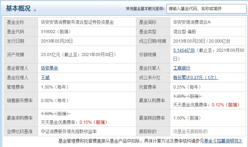 华安安信消费混合基金怎么样 表现如何