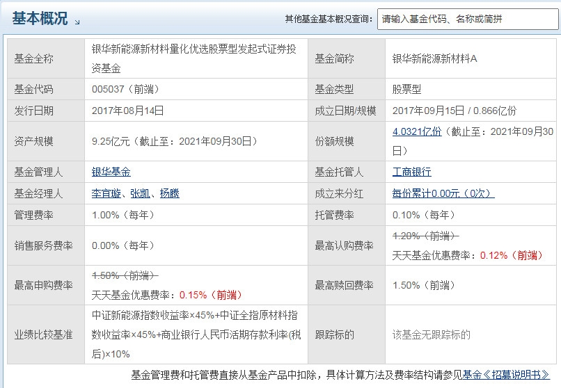 银华新能源新材料a怎么样 它的业绩怎么样