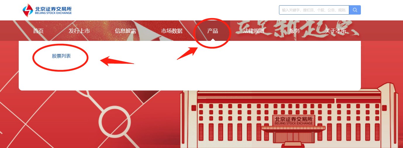 北交所股票怎么查看 在哪里找
