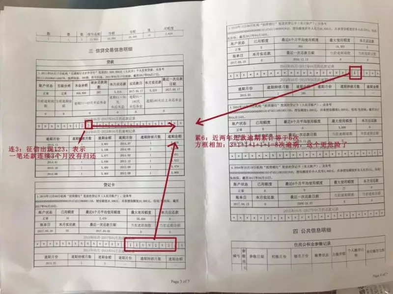 连三累六征信报告上是怎样显示的 这是什么意思