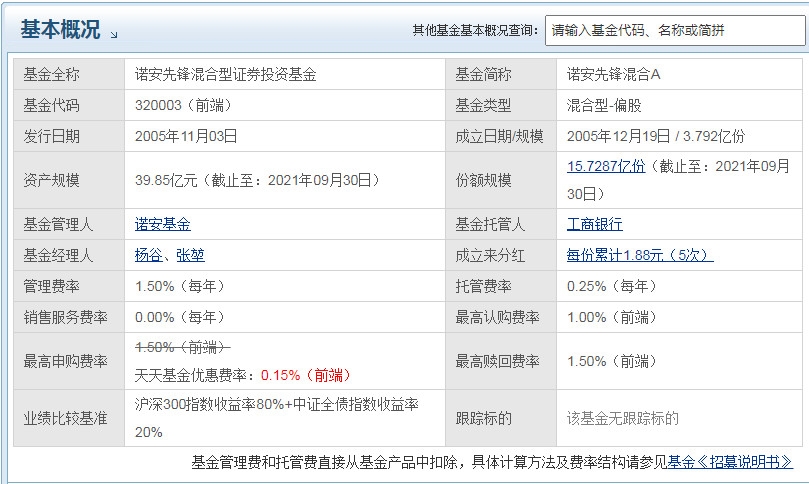 诺安先锋混合基金怎么样 基金的表现如何
