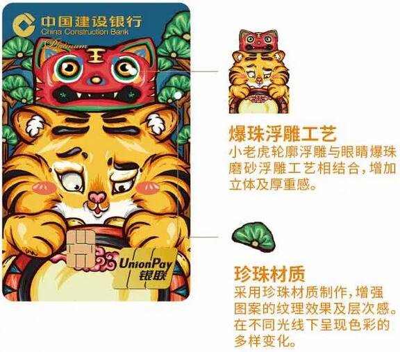 建设银行虎年生肖主题信用卡怎么样 权益有哪些