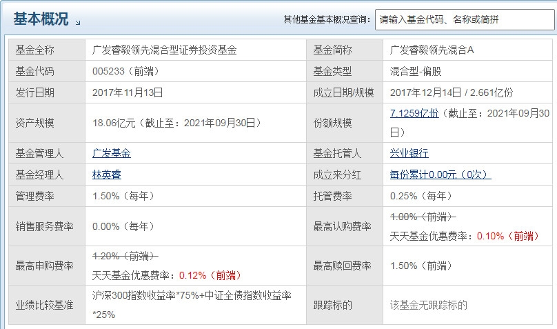 广发睿毅领先混合基金怎么样 它的表现如何