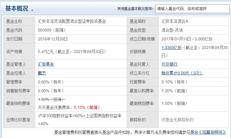 汇安丰泽混合A怎么样 表现如何
