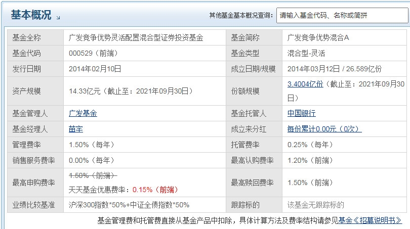 广发竞争优势混合基金怎样 表现如何